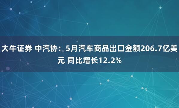 大牛证券 中汽协：5月汽车商品出口金额206.7亿美元 同比增长12.2%